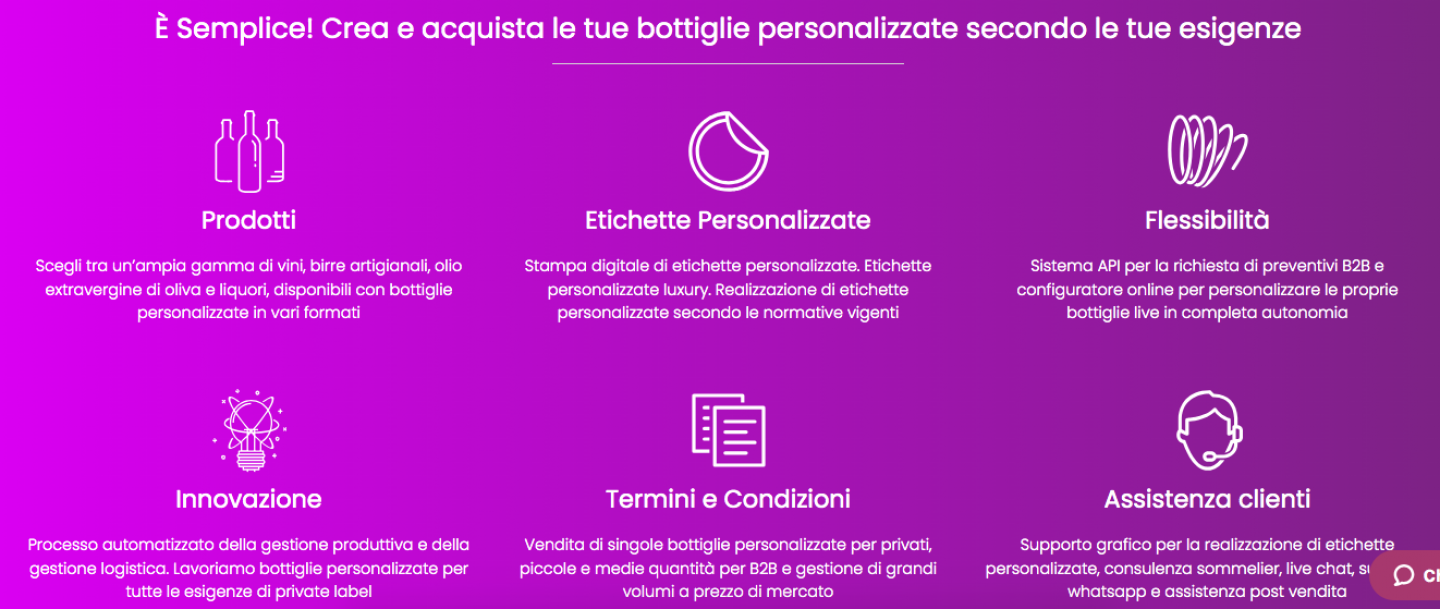 Panettone Glassato - Personalizzato per Regalo di Natale - 1